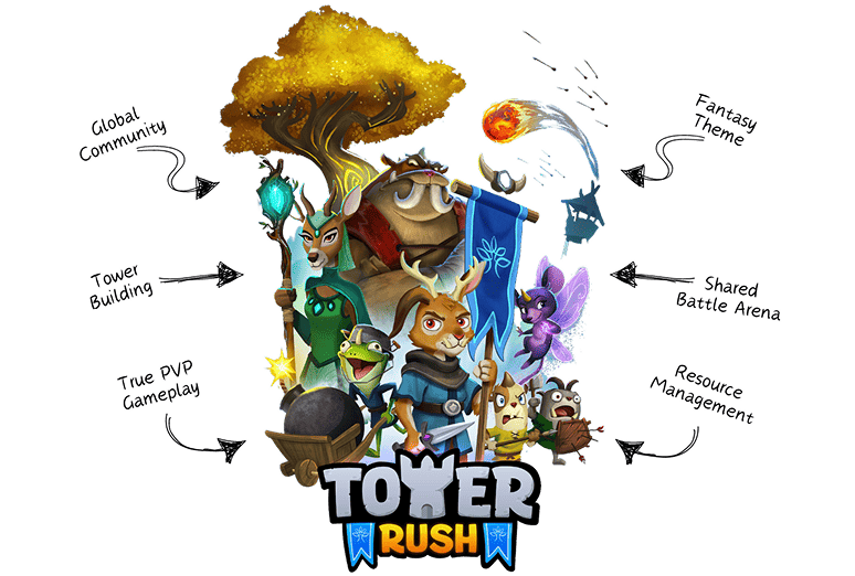 Tower Rush Gameplay